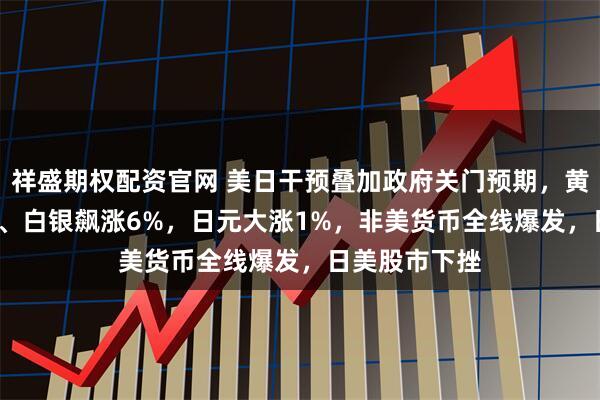祥盛期权配资官网 美日干预叠加政府关门预期，黄金站上5100、白银飙涨6%，日元大涨1%，非美货币全线爆发，日美股市下挫