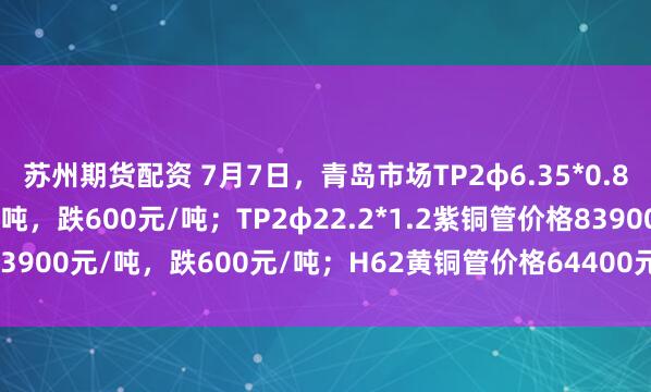 苏州期货配资 7月7日，青岛市场TP2φ6.35*0.8紫铜管价格83100元/吨，跌600元/吨；TP2φ22.2*1.2紫铜管价格83900元/吨，跌600元/吨；H62黄铜管价格64400元/吨，跌500元/吨。