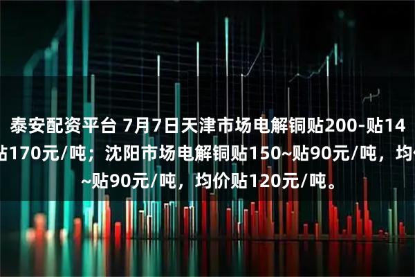 泰安配资平台 7月7日天津市场电解铜贴200-贴140元/吨，均价贴170元/吨；沈阳市场电解铜贴150~贴90元/吨，均价贴120元/吨。