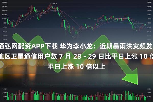 通弘网配资APP下载 华为李小龙：近期暴雨洪灾频发，北京地区卫星通信用户数 7 月 28 - 29 日比平日上涨 10 倍以上