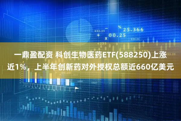 一鼎盈配资 科创生物医药ETF(588250)上涨近1%，上半年创新药对外授权总额近660亿美元